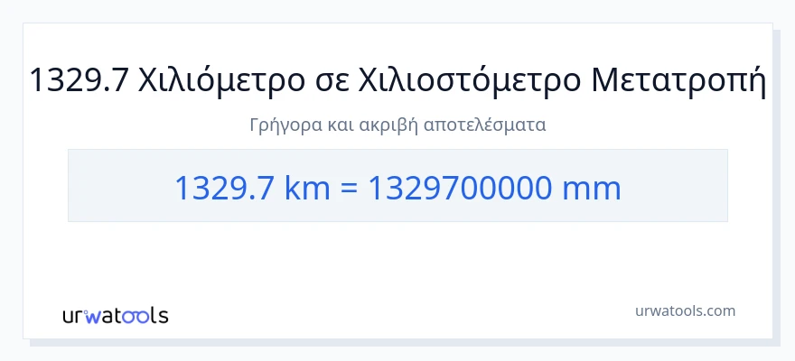 Μετατροπή 1329.7 χιλιόμετρα σε χιλιοστά