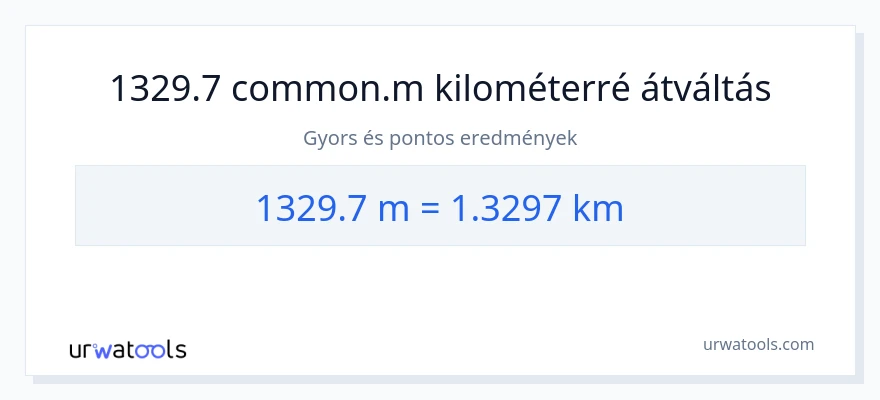 1329.7 Méterek - kilométer konverzió