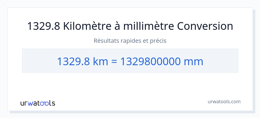 Conversion 1329.8 kilomètres vers millimètres