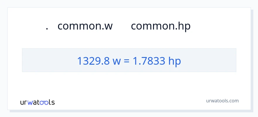 1329.8 વોટ્સ થી હોર્સપાવર રૂપાંતર