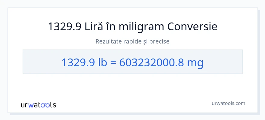 Conversie 1329.9 Lire sterline la miligrame