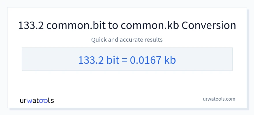 133.2 Bits 到 Kilobytes 轉換