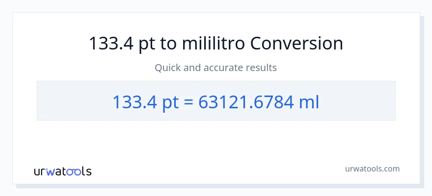 133.4 Pints patungong mga mililitro na conversion