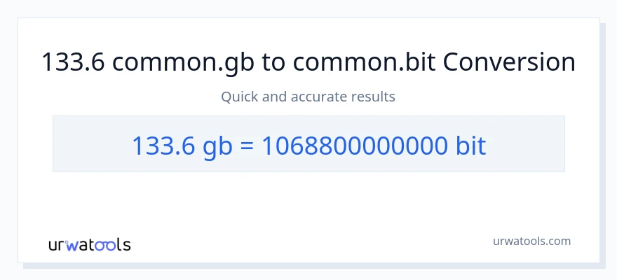 133.6 Gigabytes patungong Bits na conversion