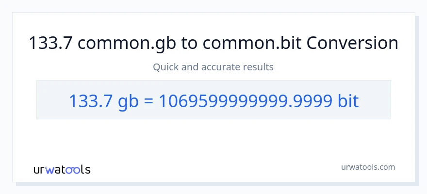 133.7 Gigabytes patungong Bits na conversion