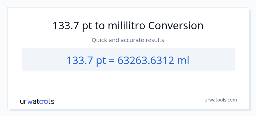 133.7 Pints patungong mga mililitro na conversion