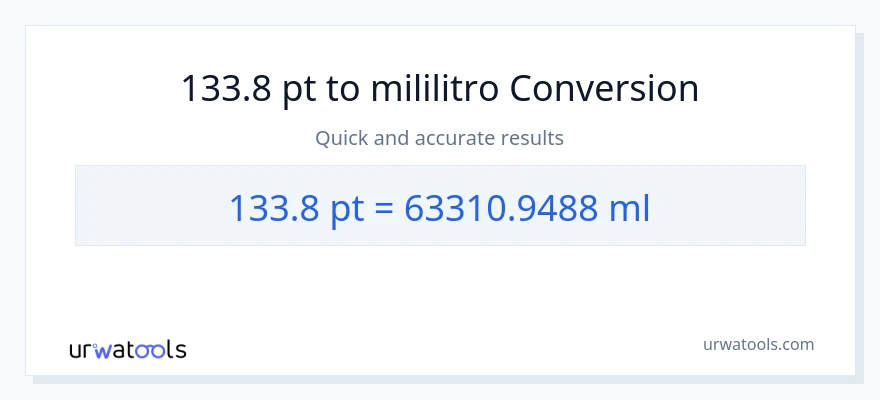 133.8 Pints patungong mga mililitro na conversion