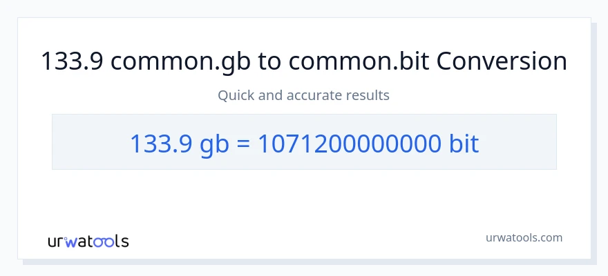 133.9 Gigabytes patungong Bits na conversion