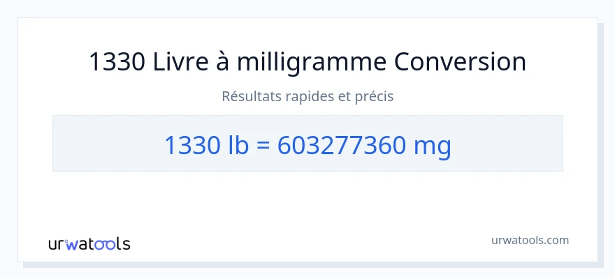 Conversion 1330 Livres vers milligrammes