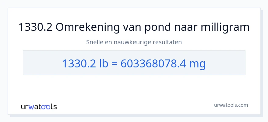 1330.2 Ponden naar milligrammen conversie