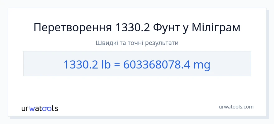 Конверсія з Фунти у міліграми: 1330.2