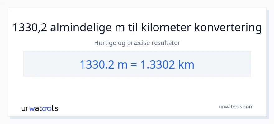 1330.2 Målere til kilometer konvertering