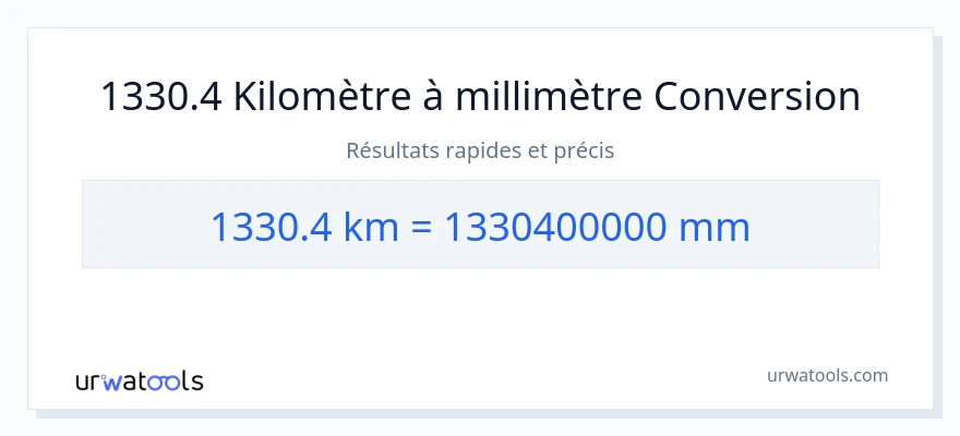 Conversion 1330.4 kilomètres vers millimètres