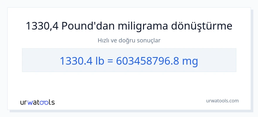 1330.4 Sterlin'den miligram'e dönüşüm