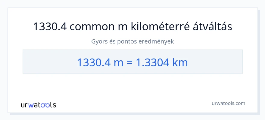 1330.4 Méterek - kilométer konverzió