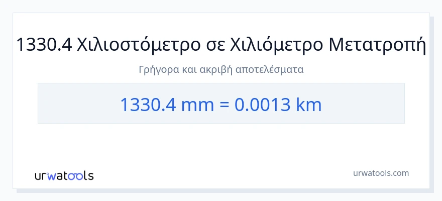 Μετατροπή 1330.4 χιλιοστά σε χιλιόμετρα
