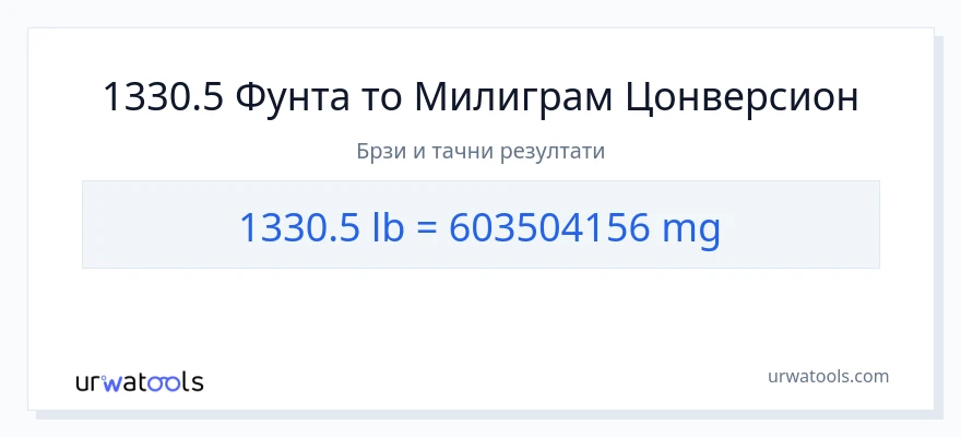 Конверзија од Фунте до милиграми: 1}