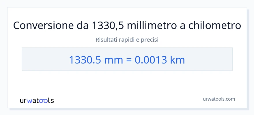 Conversione da 1330.5 millimetri a chilometri