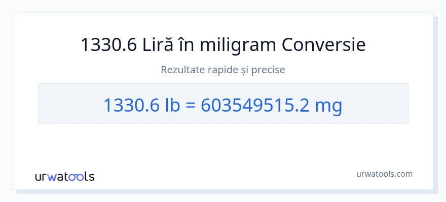 Conversie 1330.6 Lire sterline la miligrame