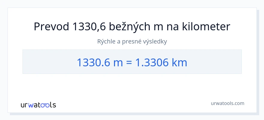 Konverzia z Metre na kilometre: 1330.6