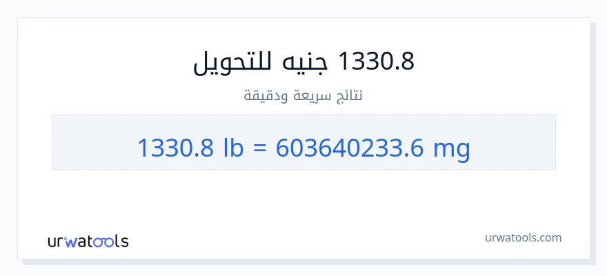 التحويل من 1330.8 جنيهات إلى ملليغرام