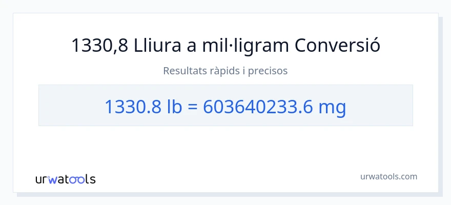 Conversió de 1330.8 lliures a mil·ligrams