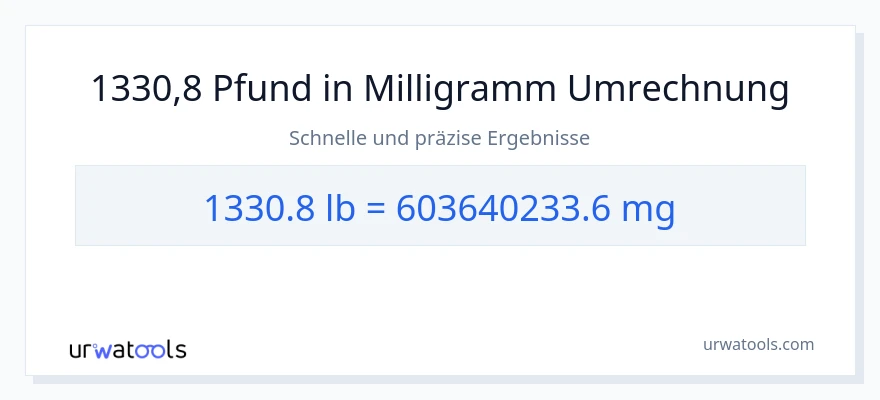 1330.8 Pfund zu Milligramm Umwandlung