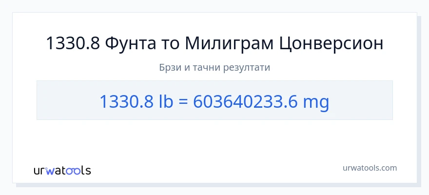 Конверзија од Фунте до милиграми: 1}