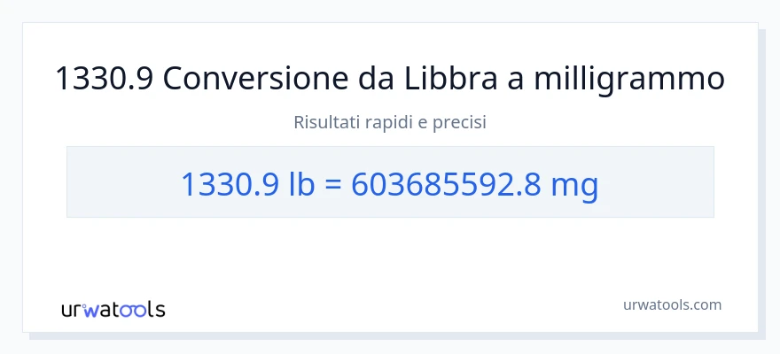 Conversione da 1330.9 sterline a milligrammi