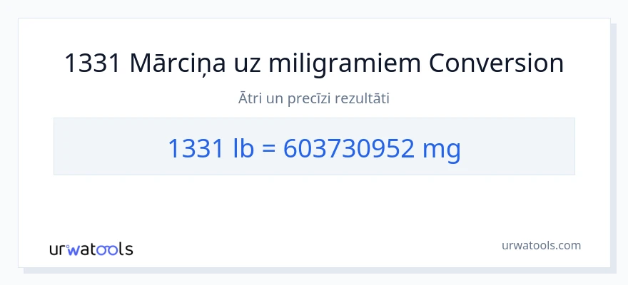 1331 Mārciņas uz miligrami konversiju