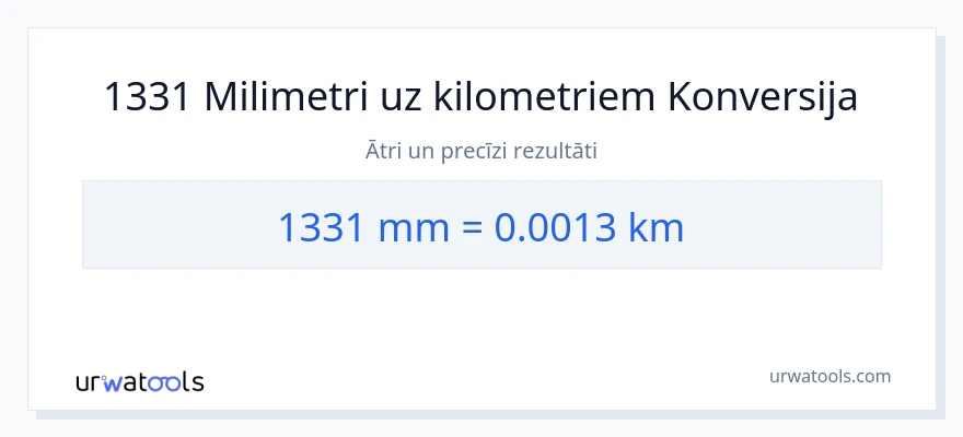1331 milimetri uz kilometri konversiju