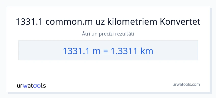 1331.1 Metri uz kilometri konversiju