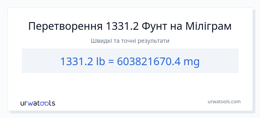 Конверсія з Фунти у міліграми: 1331.2