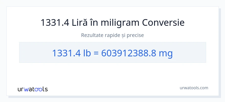 Conversie 1331.4 Lire sterline la miligrame