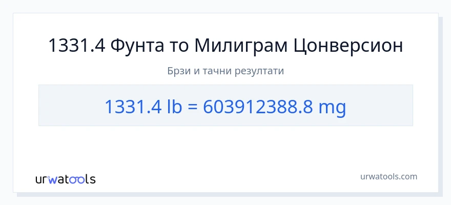 Конверзија од Фунте до милиграми: 1}