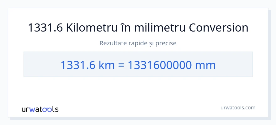 Conversie 1331.6 kilometri la milimetri