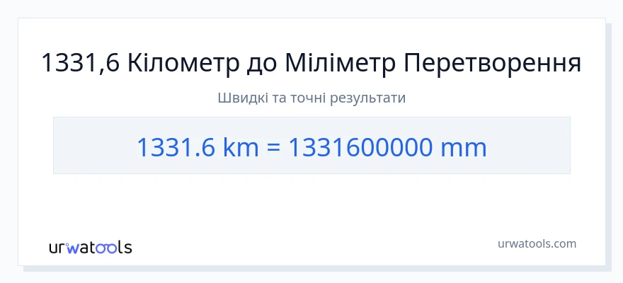 Конверсія з кілометри у міліметри: 1331.6
