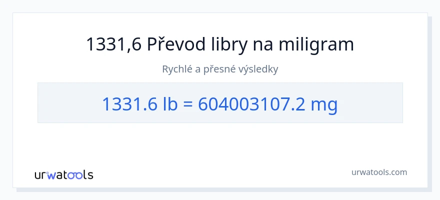 Konverze z Libry na miligramy: 1331.6