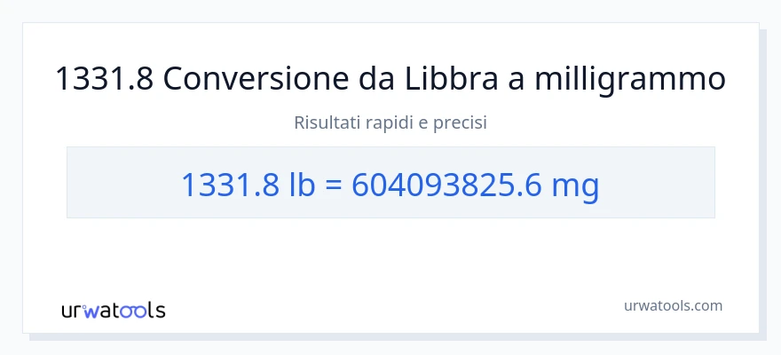 Conversione da 1331.8 sterline a milligrammi