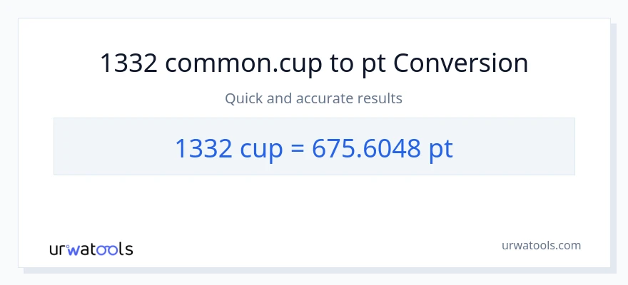 1332 mga tasa patungong Pints na conversion