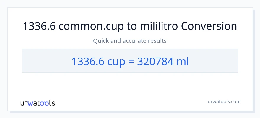1336.6 mga tasa patungong mga mililitro na conversion