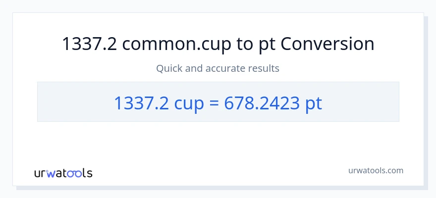 1337.2 mga tasa patungong Pints na conversion