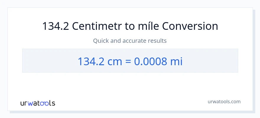 Konverze z Centimetry na míle: 134.2