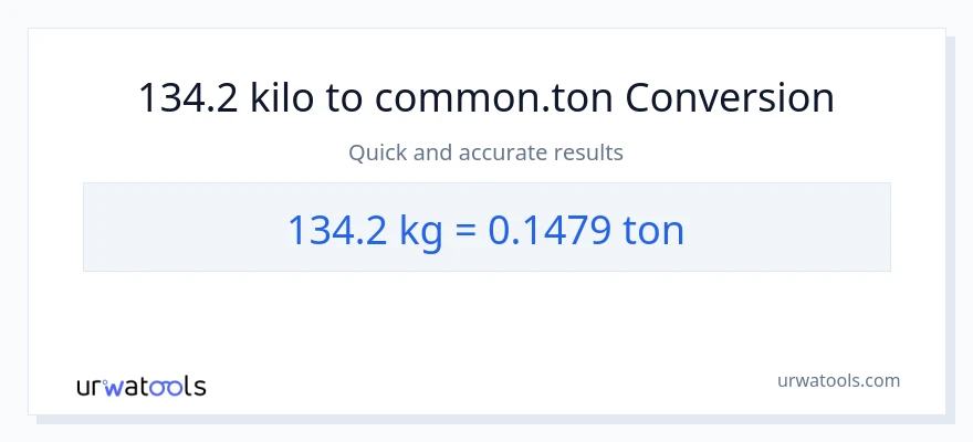 134.2 kilo patungong Tons na conversion