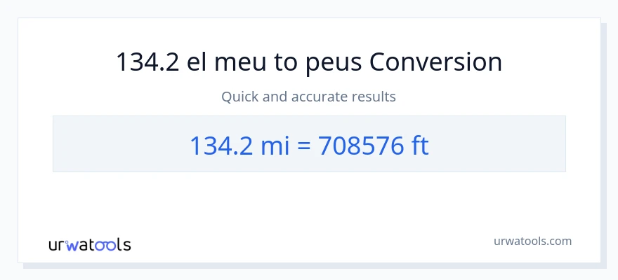 Conversió de 134.2 milles a Peus