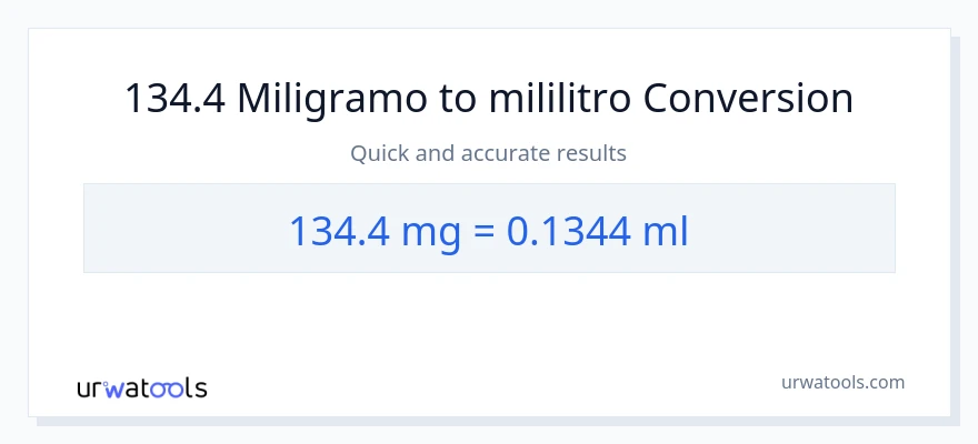 134.4 miligramo patungong mga mililitro na conversion