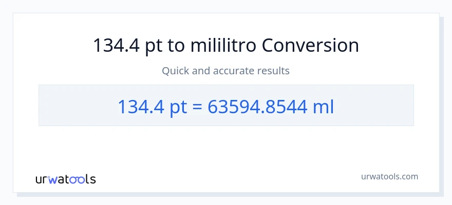 134.4 Pints patungong mga mililitro na conversion