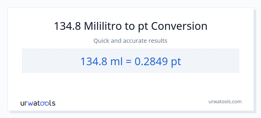 134.8 mga mililitro patungong Pints na conversion