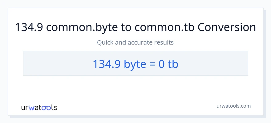 134.9 Bytes patungong Terabytes na conversion