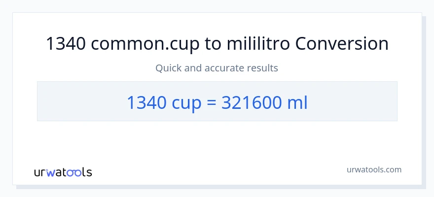 1340 mga tasa patungong mga mililitro na conversion